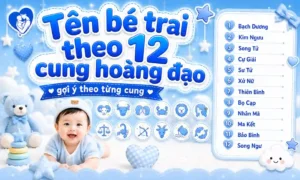 tên bé trai theo 12 cung hoàng đạo