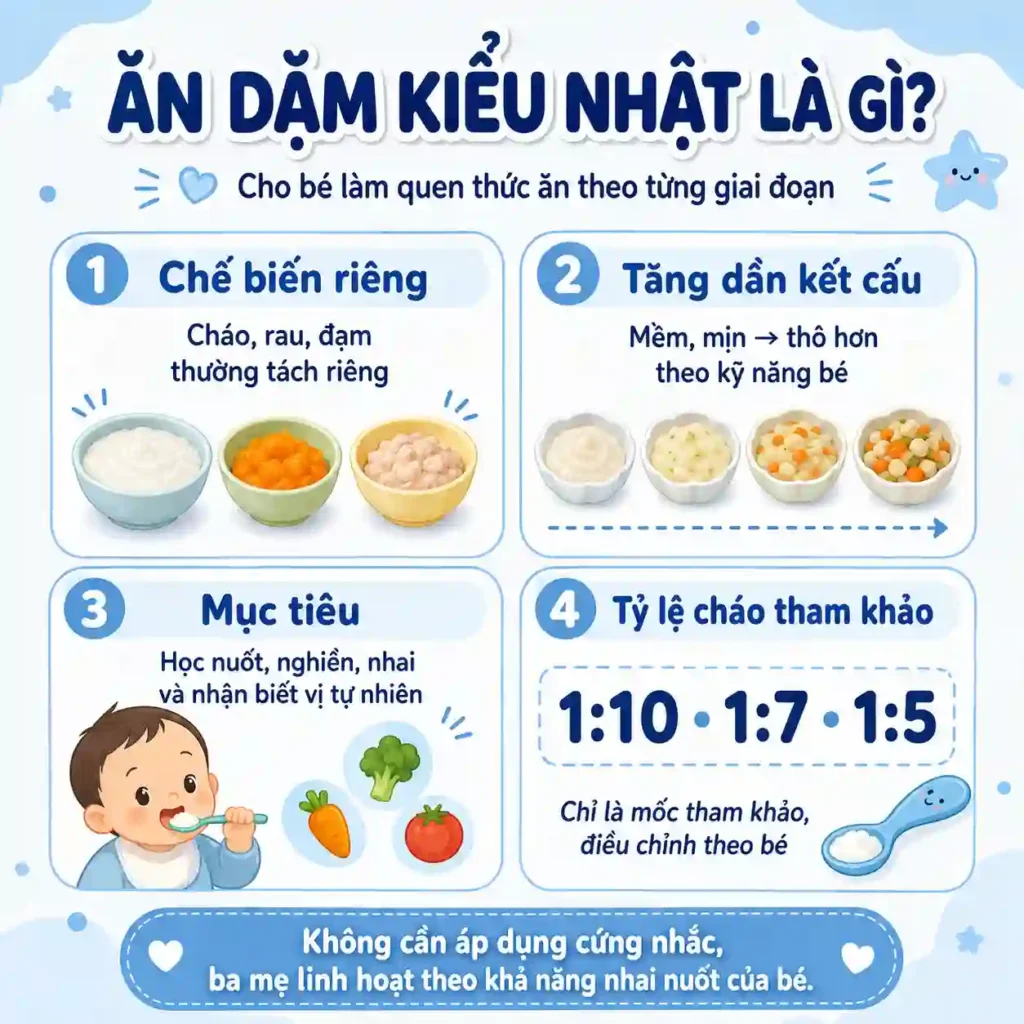 Ăn dặm kiểu nhật là gì