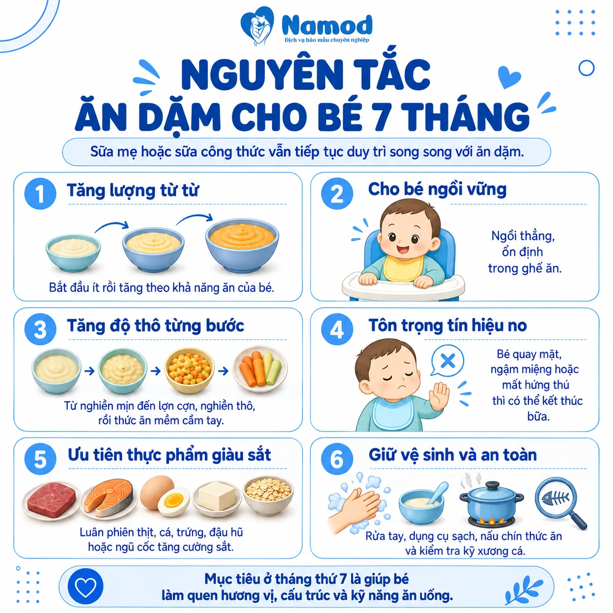 Nguyên tắc ăn dặm cho bé